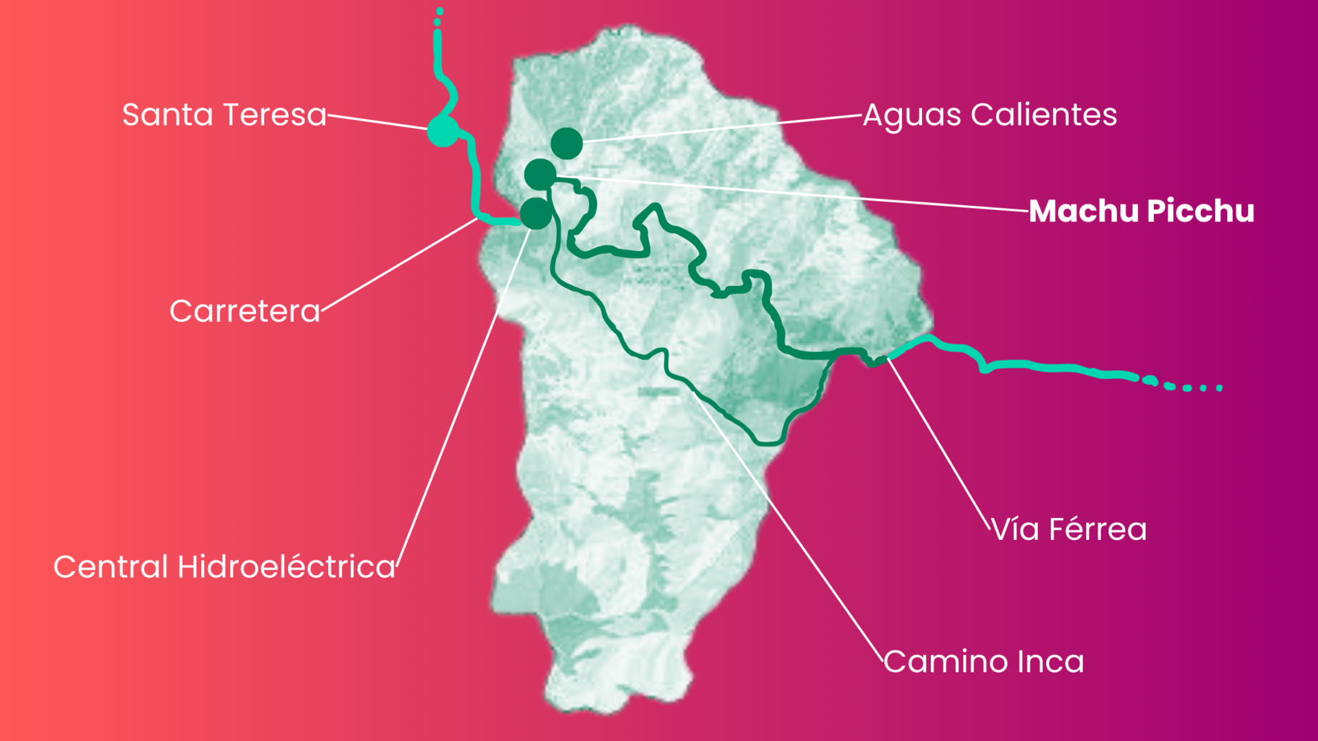 Mapa de Santuario Histórico Machupicchu Parque Arqueológico Nacional Machupicchu SHM-PANM